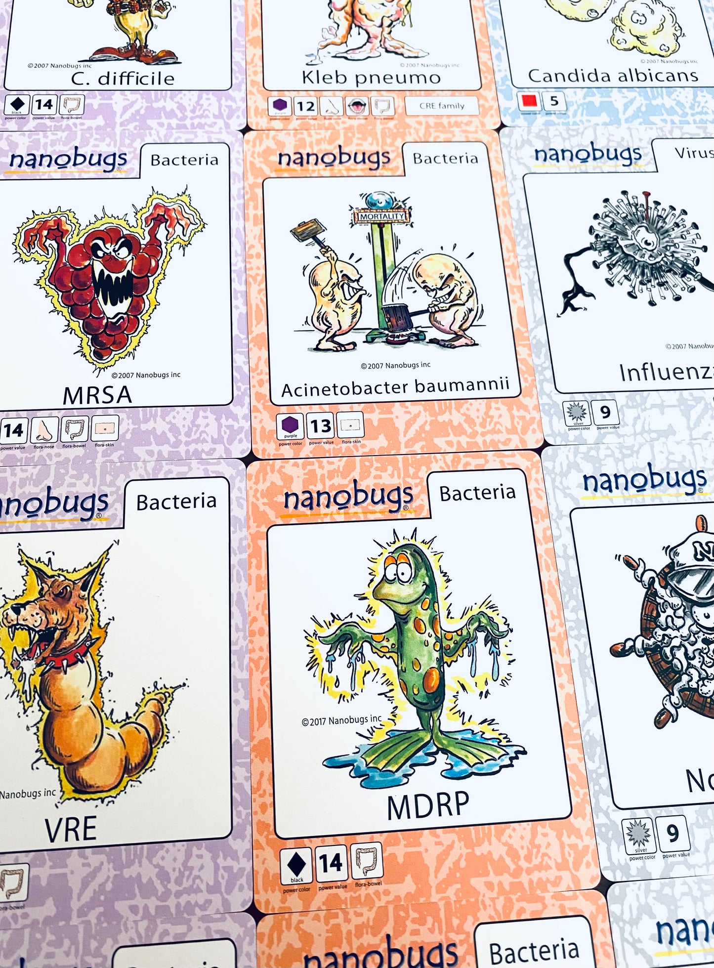Nanobugs® - HAI Pathogens Set Game Breaking Games