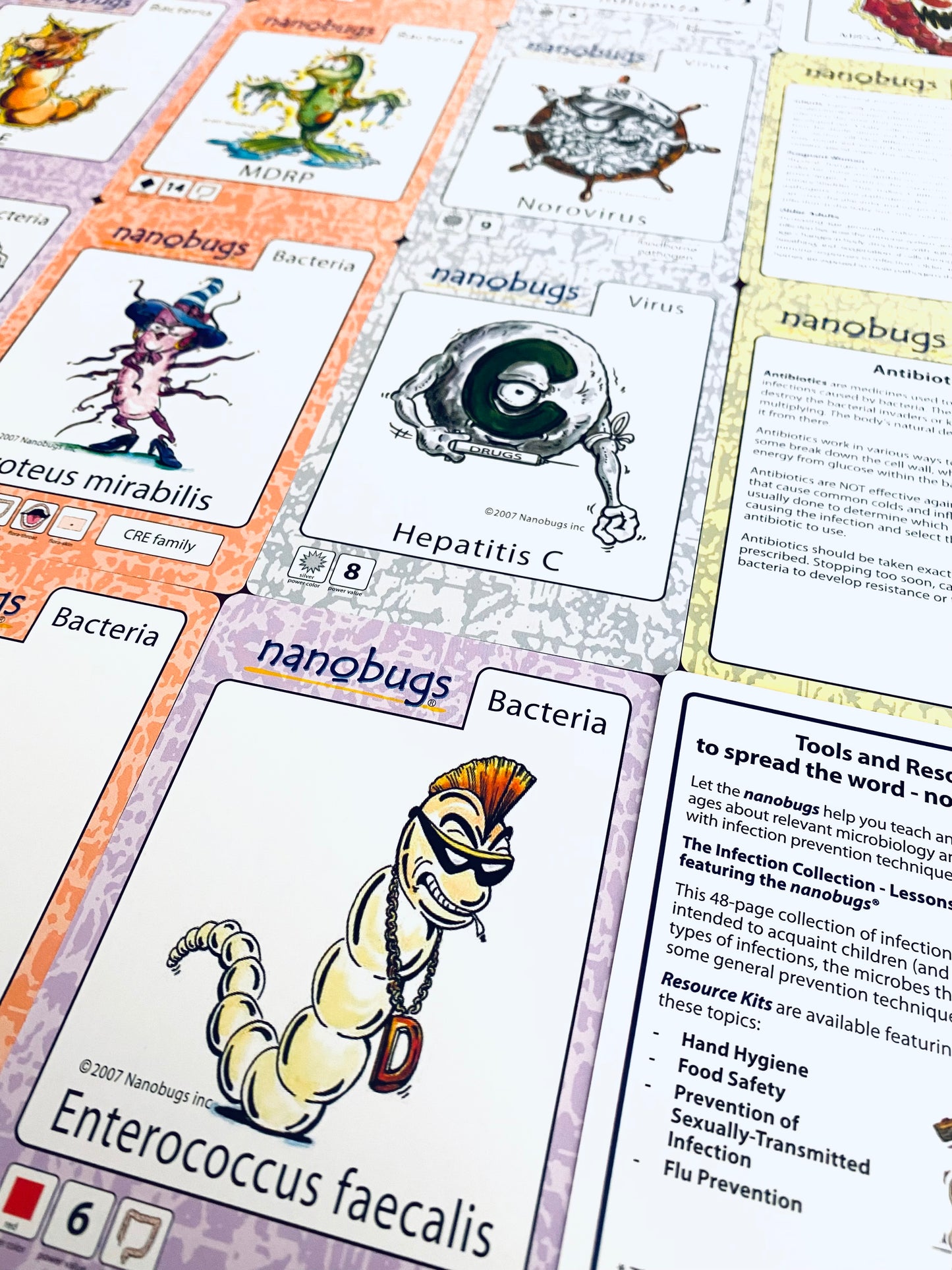 Nanobugs® - HAI Pathogens Set Game Breaking Games