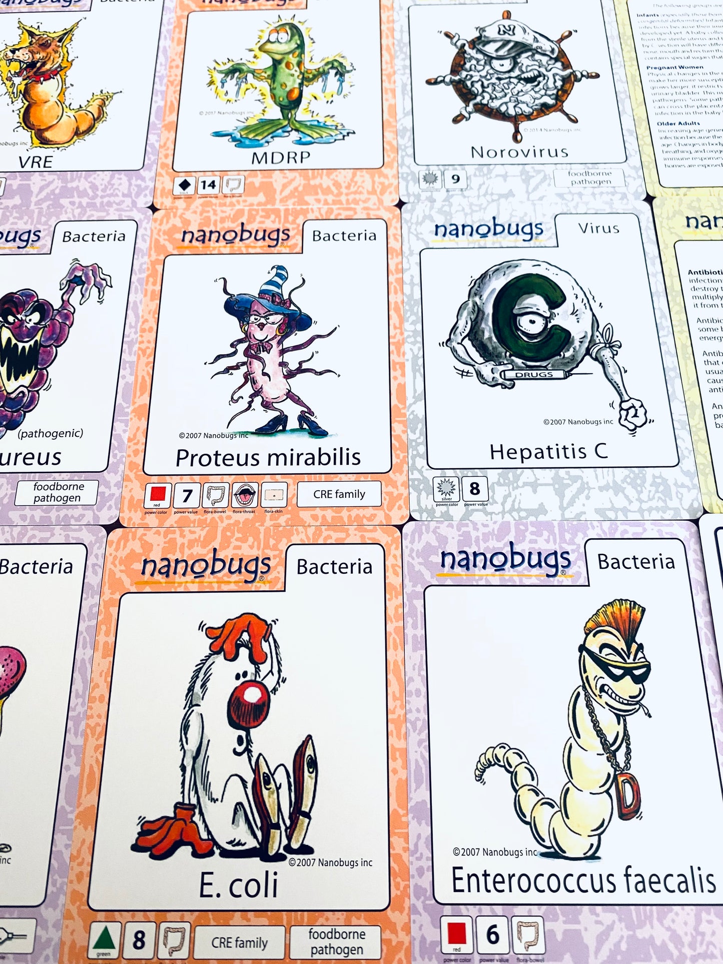Nanobugs® - HAI Pathogens Set Game Breaking Games