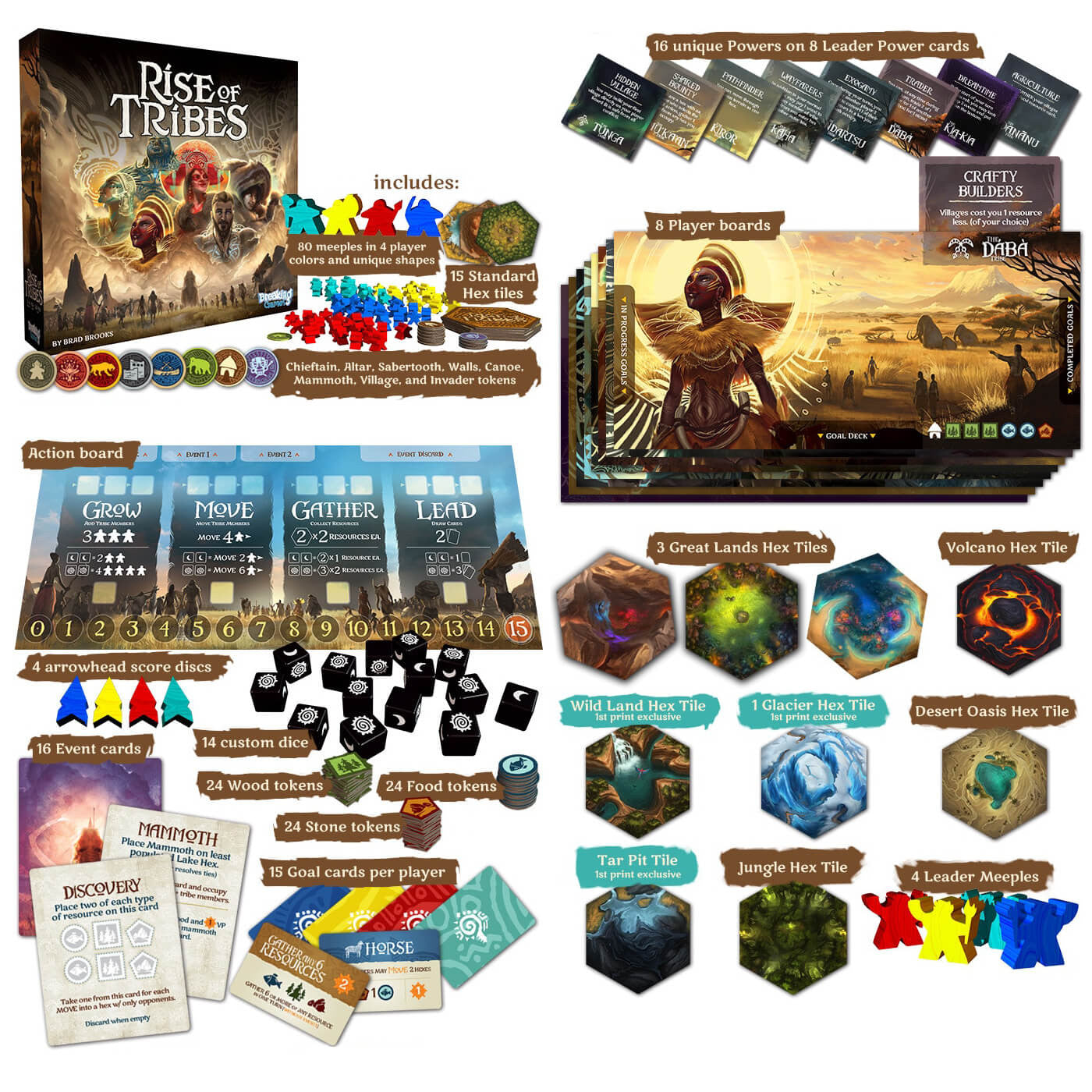 Rise of Tribes - Standard Edition Game Breaking Games